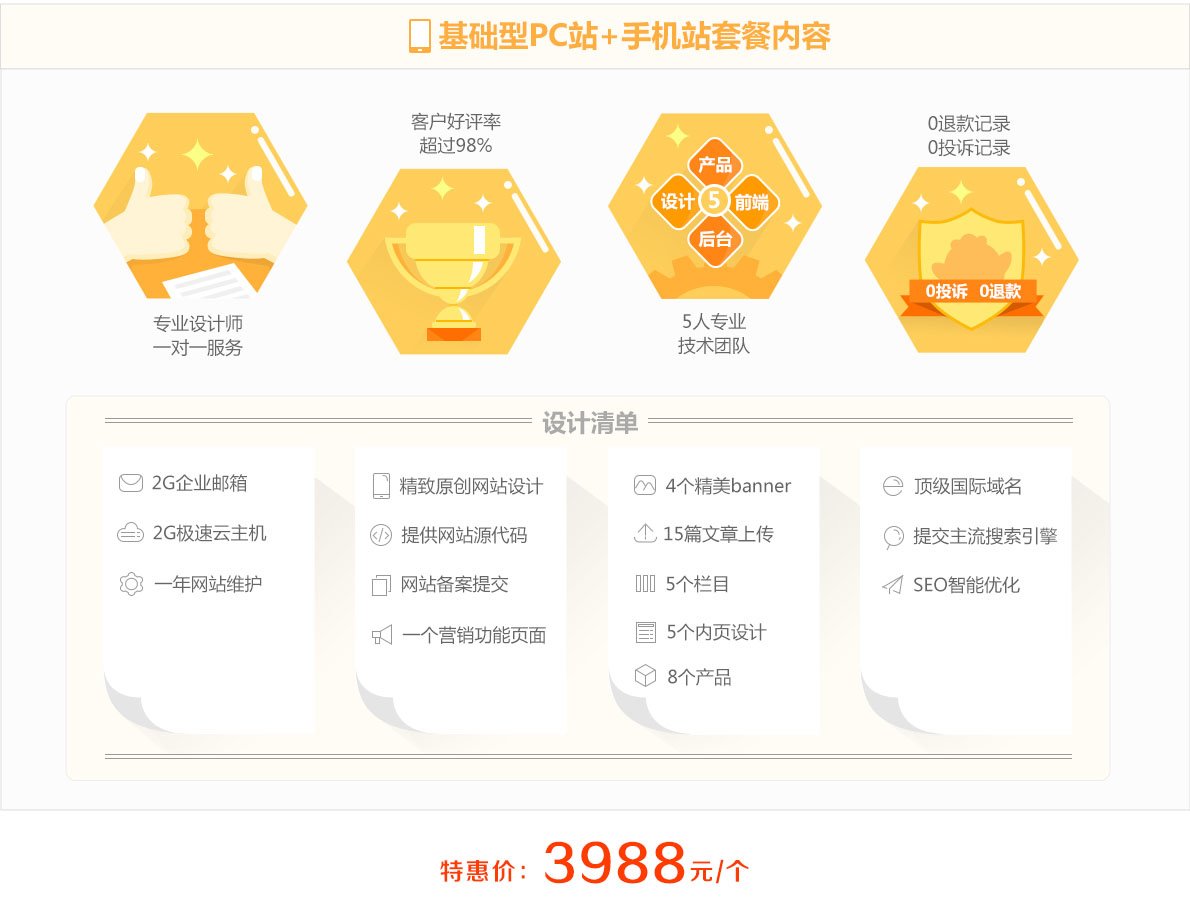 基础型PC网站+手机站套餐