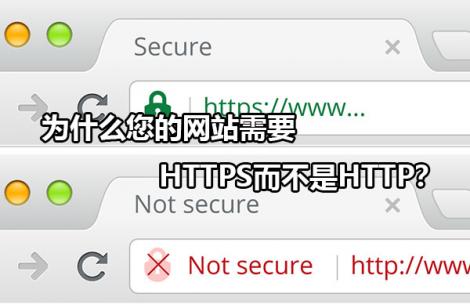 为什么您的网站需要HTTPS而不是HTTP？
