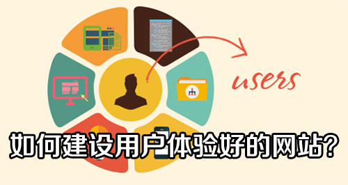如何建设用户体验好的网站？
